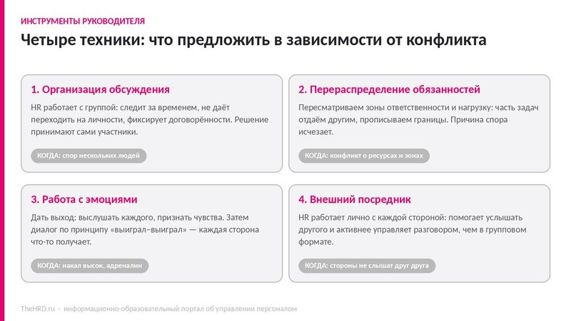 коллеги