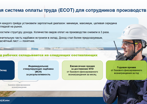 Грейды, оклады и доверие: как ЕвроХим заново создал справедливую оплату труда