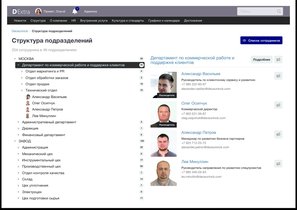 Экосистема для вовлечения и развития сотрудников и партнеров – кейс Deceuninck