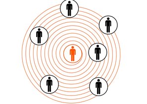 Принципы создания региональной суперкоманды