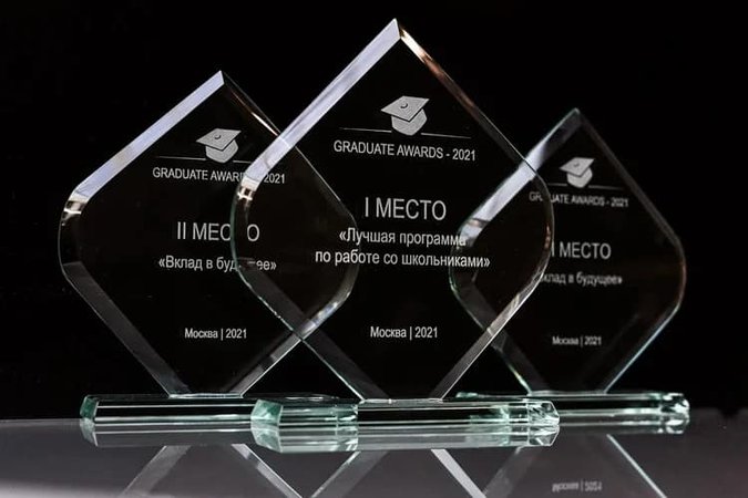 «Ростелеком» получил премию Graduate Awards 2021 за работу со школьниками