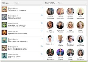 «Диасофт» проводит конкурс, где сотрудники могут поблагодарить друг друга за соблюдение корпоративных ценностей