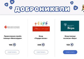 «Никелезация»: Цифровая коммуникационная платформа для нематериальной мотивации сотрудников