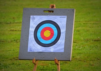 Проблема №1 – высокие цели, не донесенные до сотрудников