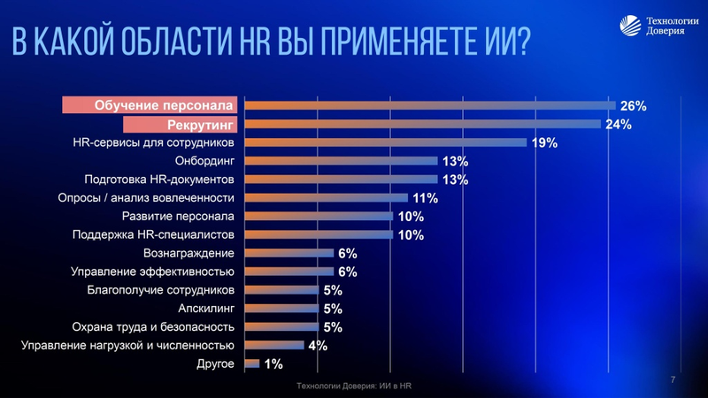 внутрь статьи