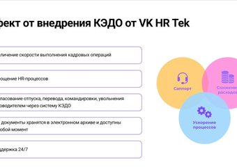 VK HR Tek - система кадрового электронного документооборота от VK