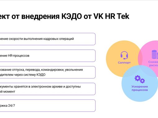 VK HR Tek - система кадрового электронного документооборота от VK
