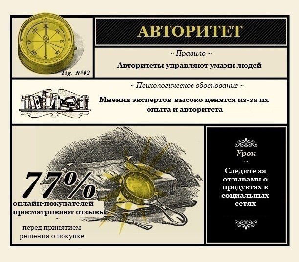 покупка, коммерция. продажи