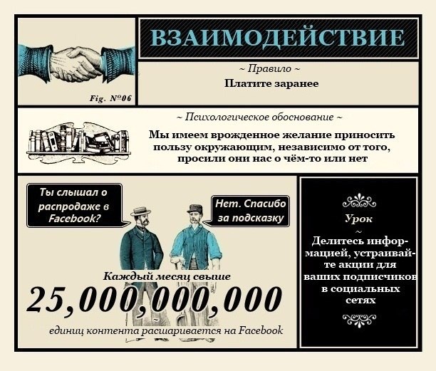 покупка, коммерция. продажи