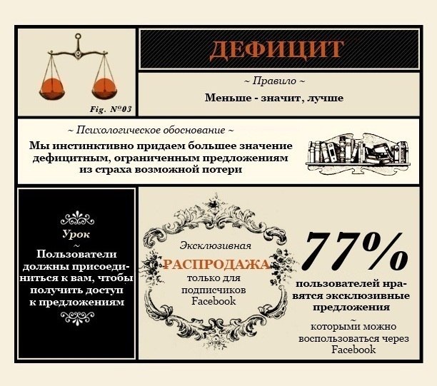 покупка, коммерция. продажи