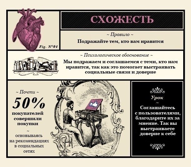 покупка, коммерция. продажи